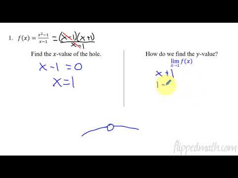 Calculus AB/BC – 1.13 Removing Discontinuities