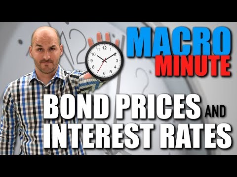 How is the bond interest rate determined?