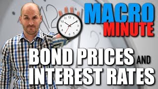 Macro Minute -- Bond Prices and Interest Rates