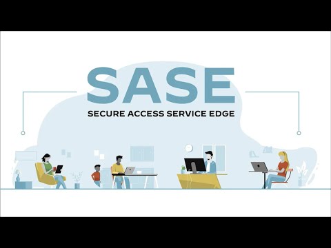 What is SASE? (Secure Access Service Edge)
