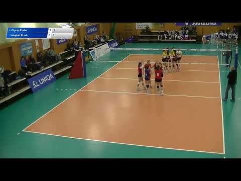 EX U20: Olymp - Liberec