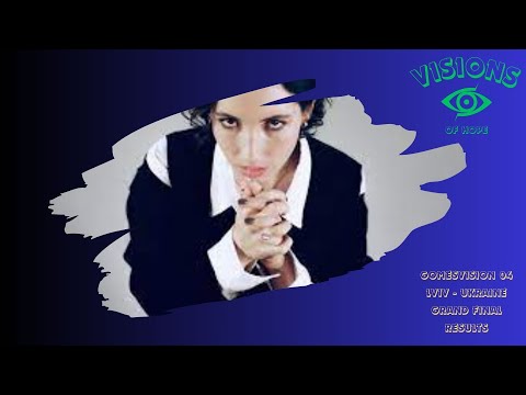 Gomesvision Song Contest 04 🇺🇦 | Grand Final Results