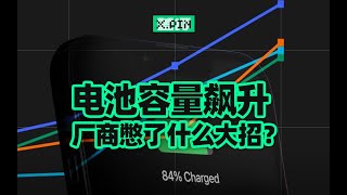 [討論]  今年開始捲電池了嗎？
