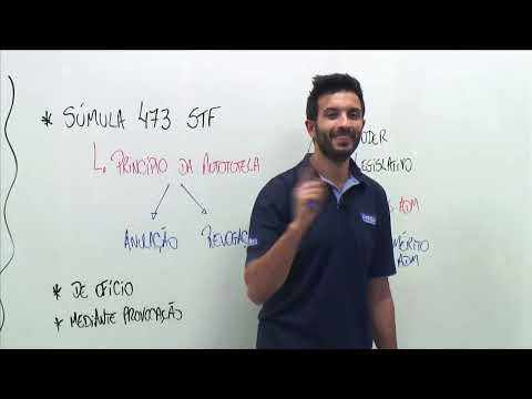 Controle da Administração: Controle administrativo, legislativo e judiciário HD 7.1