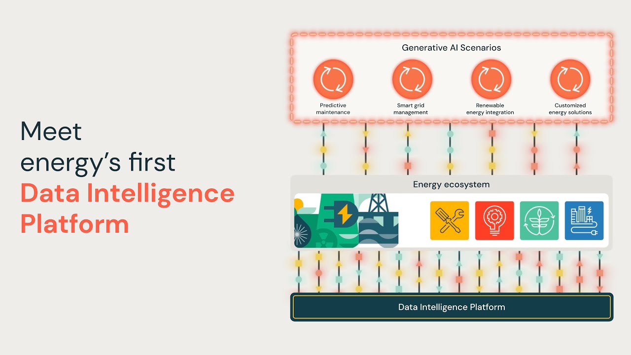 The Data Intelligence Platform for Energy