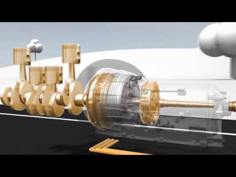 Plug-In Hybrid System for Passenger Cars (en)