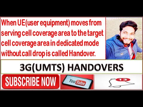 Handover || 3G(UMTS) Handovers || BY-ANKUR TOMAR Video