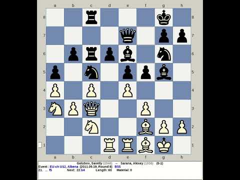 Golubov, Saveliy vs Sarana, Alexey | EU Chess U12 2011, Albena Bulgaria