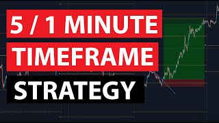 Best 1 minute timeframe trading strategy (scalping)