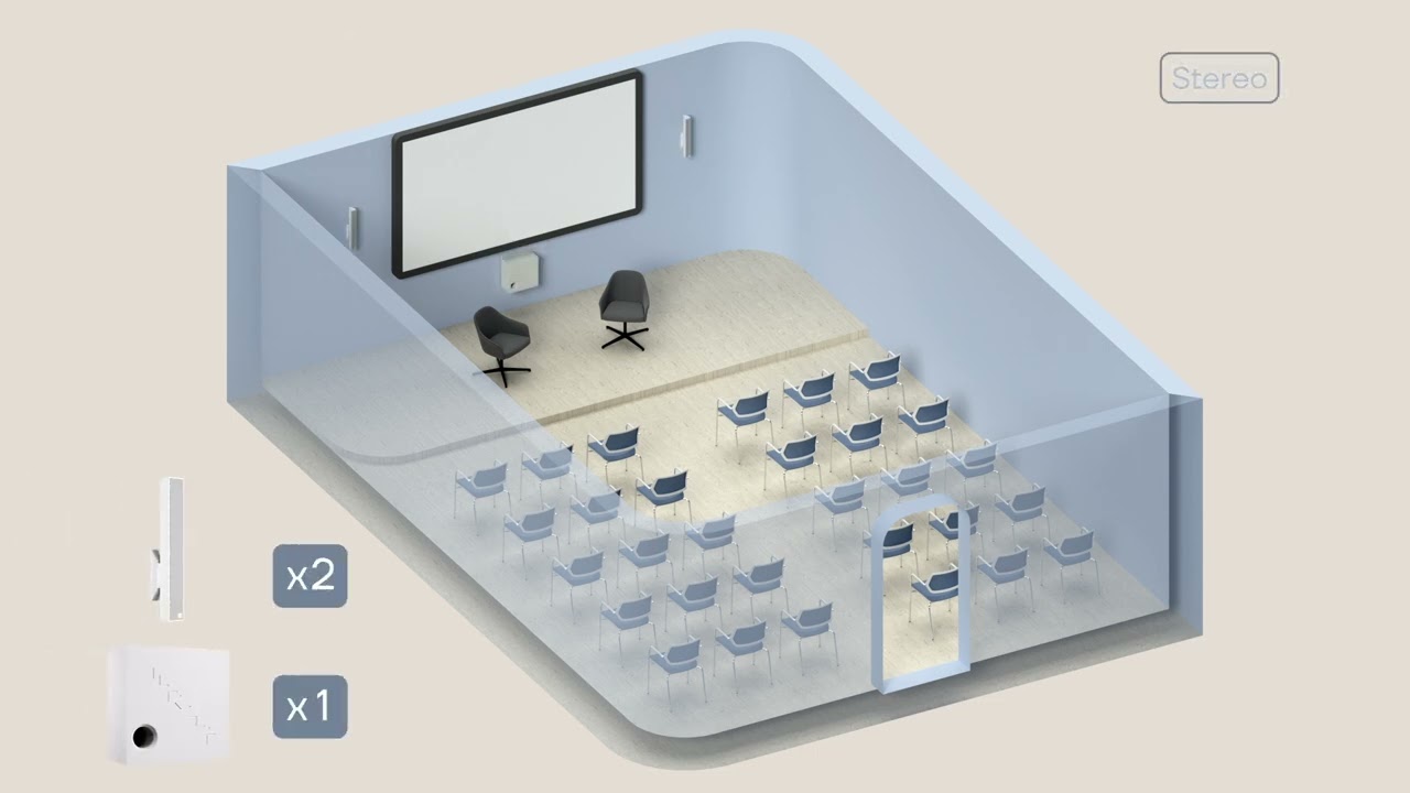 BUSINESS/B - Видео 1