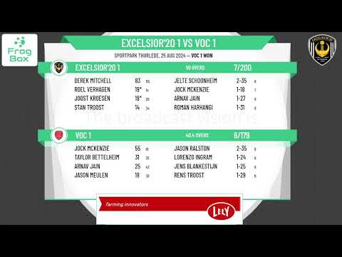 Excelsior'20 1 v VOC 1