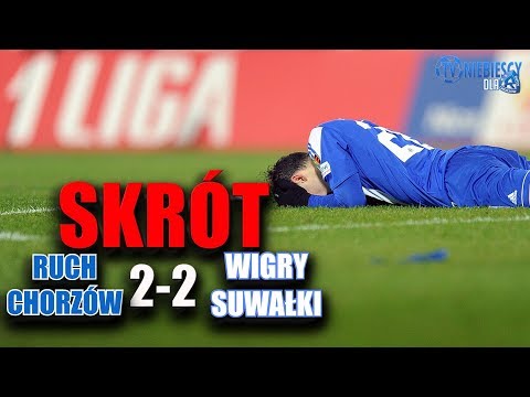 Skrót: Ruch 2-2 Wigry Suwałki (22.11.2017 r.)
