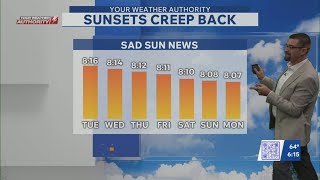 Evening/Night weather forecast