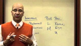 Sales Training Video #46 - Client's Risk Tolerance Level When Buying or Selling