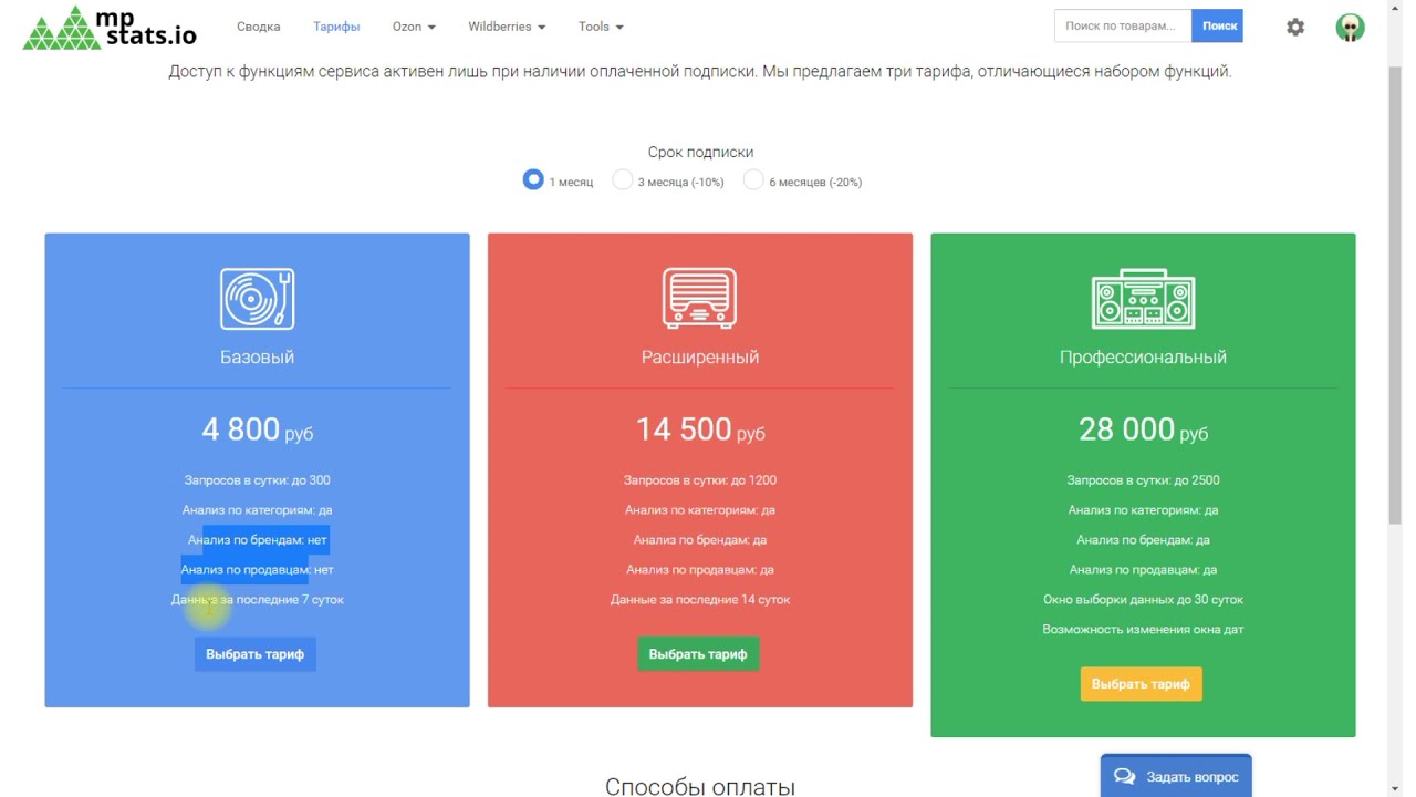 Huntersales аналитика маркетплейсов Huntersales аналитика маркетплейсов