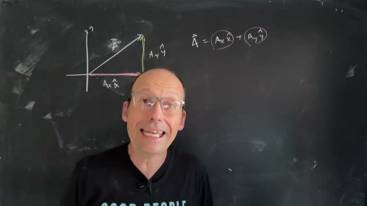 Physics 01 Chapter 1: Forces