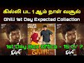 Ghilli Re Release Collection - கில்லி பட வசூல்