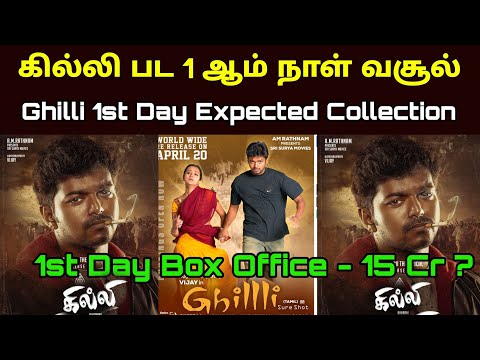 Ghilli Re Release Collection - கில்லி பட வசூல்