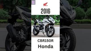 Download lagu Evolution Honda CBR150R #shorts mp3