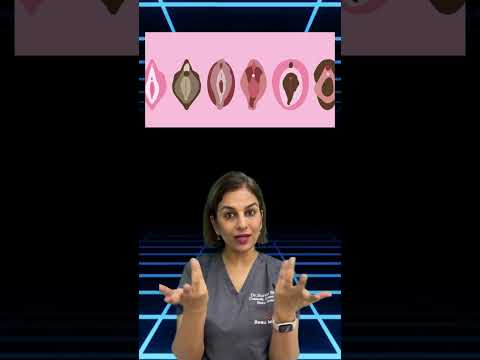 What is Labia Minora? #labiaminora #labiaplasty #labia #femaleanatomy #cosmeticgynecology