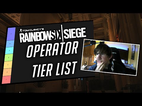 RANKING EVERY OPERATOR IN RAINBOW SIX SIEGE! OPERATION STEEL WAVE OPERATOR TIER LIST!