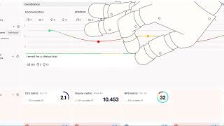 Research to journeys in minutes—Meet Journey AI. 🤖