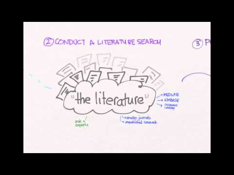 Intro to Systematic Reviews & Meta-Analyses