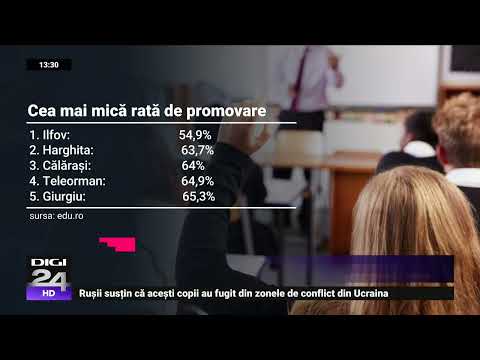 Rezultatele la Bacalaureat 2023 au fost afișate