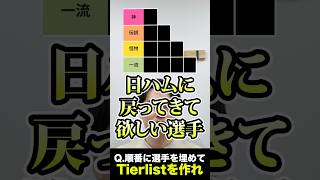 プロ野球tierを作ろう #プロ野球 #tierlist #日ハム #大谷翔平 #ダルビッシュ有