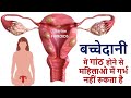 बच्चेदानी में गांठ या Uterine Fibroids होने से म�
