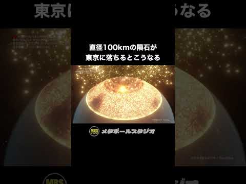 巨大な!時速61,000kmでブラッドムーンに隕石が衝突