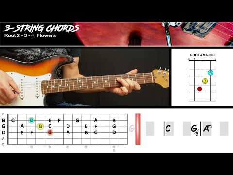Flowers - Miley Cyrus | GUITAR LESSON | Triads Chords