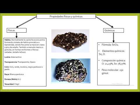 La Casiterita: Características, Propiedades, Usos, Limpieza, Precios y Más