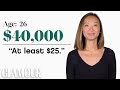 Women Of Different Salaries How Much Do You Save A Month Glamour