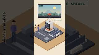 Download lagu How Your CPU Cooler Actually Works 🔥❄️ (Air vs AIO) mp3 Download lagu How Your CPU Cooler Actually Works 🔥❄️ (Air vs AIO) mp3