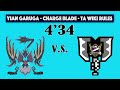 MHW Iceborne - 4'34 Charge Blade Solo - Yian Garuga - TA Wiki Rules