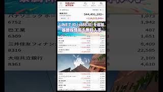 #NISA,#新NISA,#つみたてNISA,#iDeCo,#配当金,#配当利回り,#決算,#決算分析,#企業分析,#銘柄分析,#株予想,#株の買い方,#株の売り方