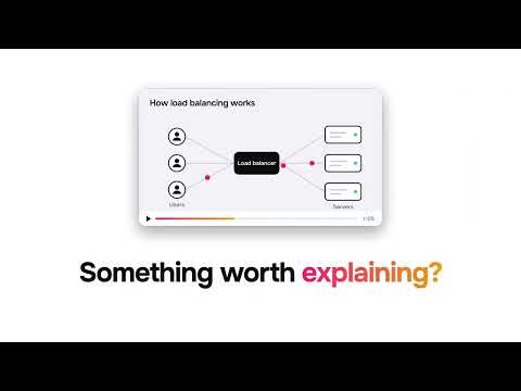 Product Video