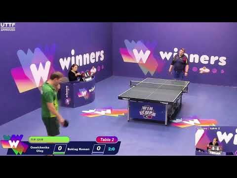 Winners League  20.02.21  Omelchenko Oleg - Boklag Roman  14:30