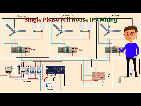 Single Phase Full House IPS Wiring | IPS