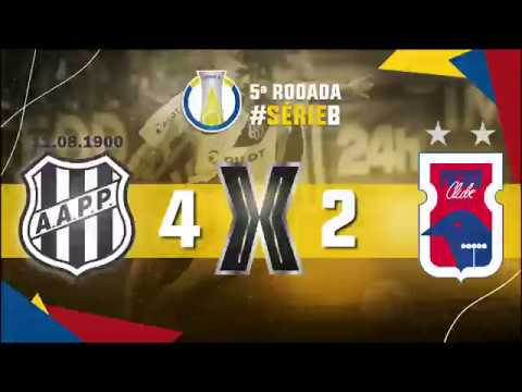 Gols de Ponte Preta 4 x 2 Paraná, Série B do Brasileiro 2019