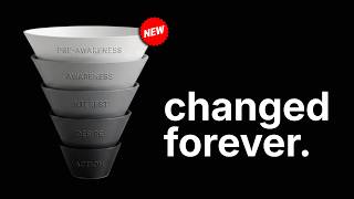 People Changed How They Buy. Catch Up.