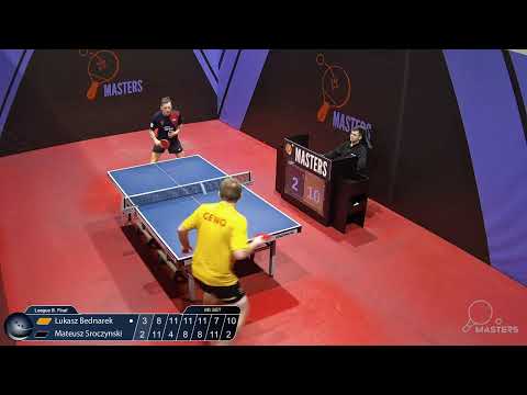 12.02.2026. 19:00. League B