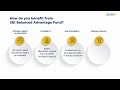 Benefits of SBI Balanced Advantage Fund