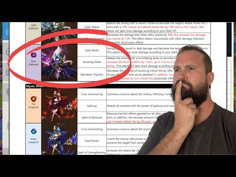 Are they any good? Summoners War 2a skills