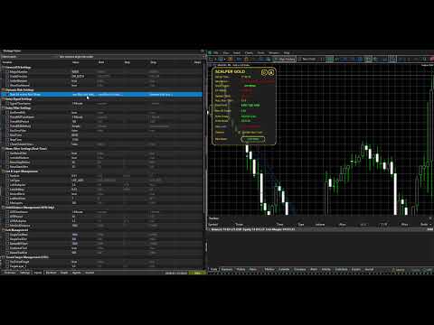 Video Scalper GOLD EA