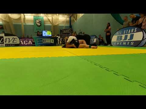 No Gi final All Stars European 2021