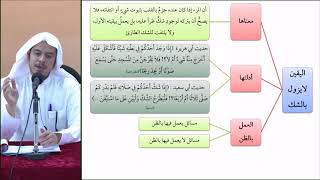 صورة القواعد الفقهية (مقسم) 21 - التأهيل الفقهي - عامر بهجت (العمل بالظن)