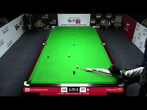 Manasawin Phetmalaikul vs  Yang Gao - WSF Championship 2023 - Last 32