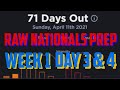 Juggernaut AI Prep ( Raw Nationals ) Week 1 ~T 3 & 4